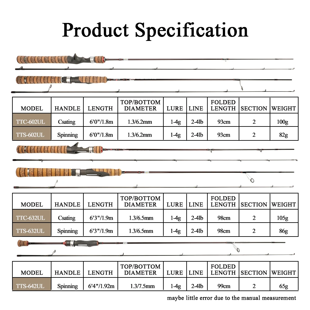 KUYING Teton UL Ultra-light Soft Fishing Rod 2