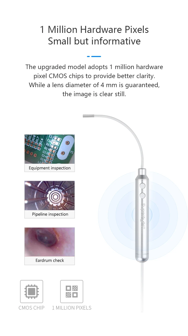 Отоскоп Supereyes, улучшенный 4 мм ультра-тонкий ушной эндоскоп, 1,0 мегапикселей HD камера для наблюдения за ушами, USB бороскоп для ушей