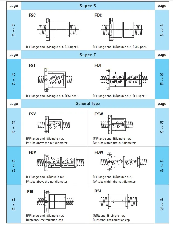 catalog1