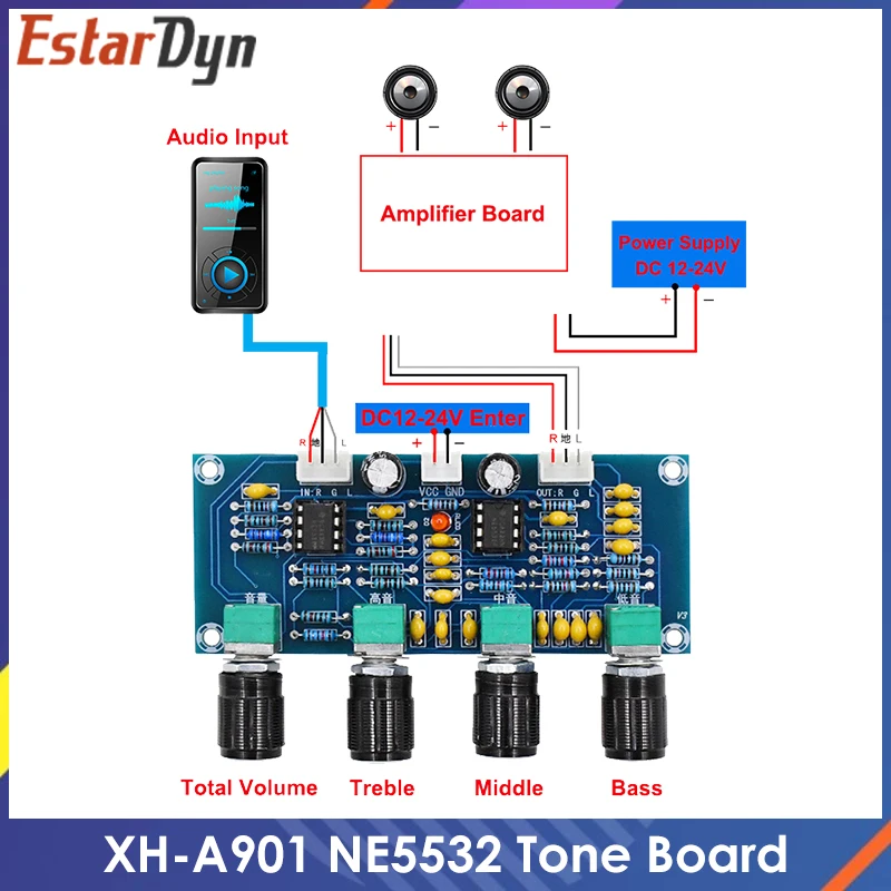 Предварительный усилитель XH-A901 NE5532 предусилитель с регулировкой громкости