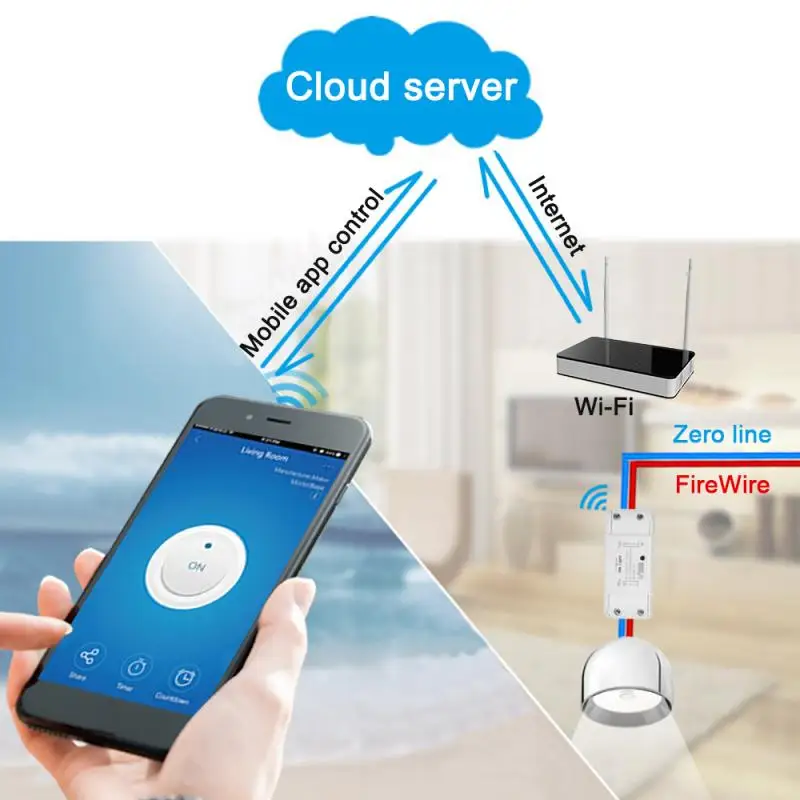 Interruptor de Luz Remoto sem Fio Funciona com Alexa Casa do Google Wi-fi Inteligente Módulo Universal Disjuntor Temporizador Tuya Vida App Controle 5 remoto sem fio funciona com alexa casa do google