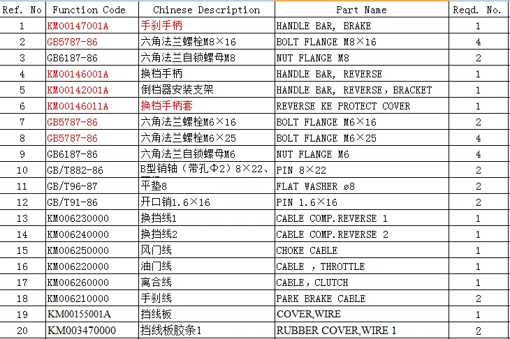 QQ截图20160226140925