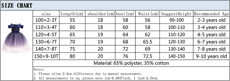 15096963094_655484822