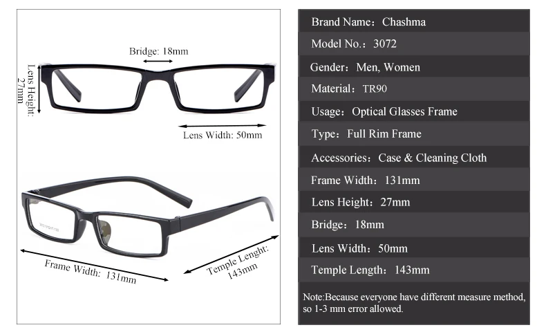 尺寸图(Store 1,2,4)-3072