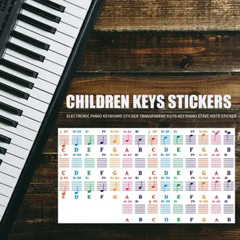 Trwała naklejka na klawiaturę Spectrum Hit kolorowy przezroczysty 25 49 61 76 88 kluczowa klawiatura pianina Stave naklejki z nutami dla dzieci tanie i dobre opinie CN (pochodzenie) Wtyczka UE Keyboard Sticker
