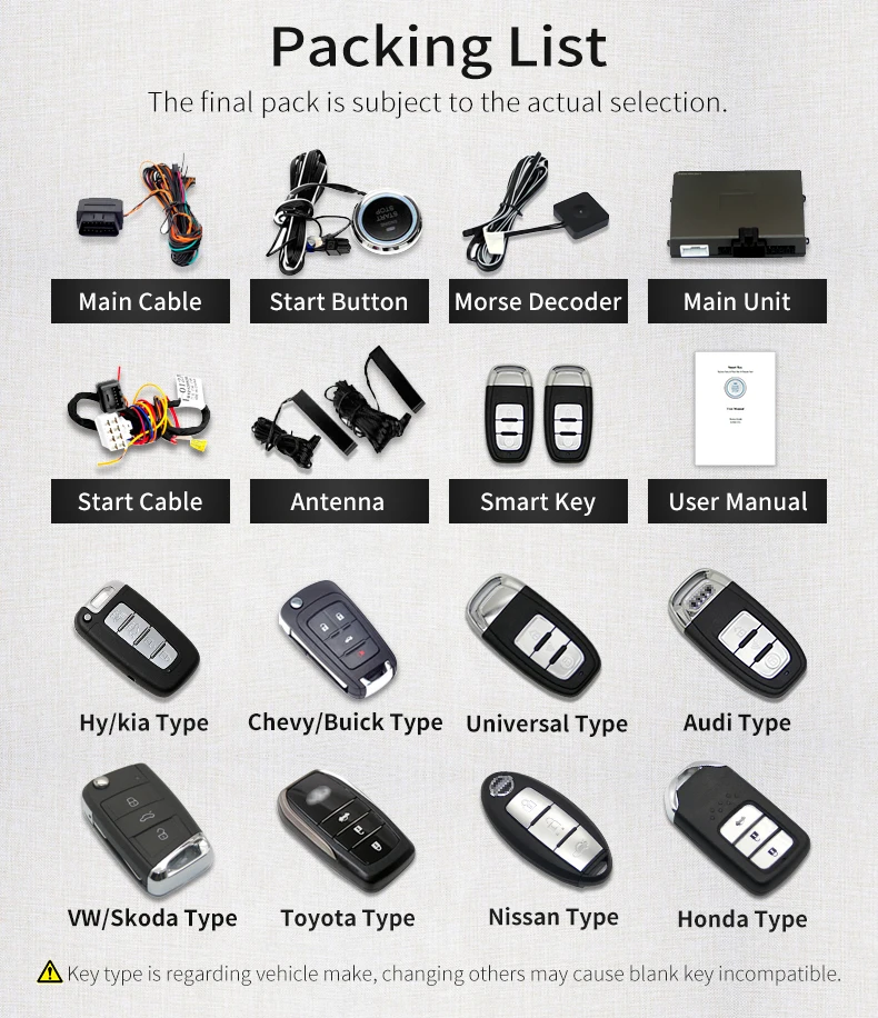 一键启动31装箱清单(1)