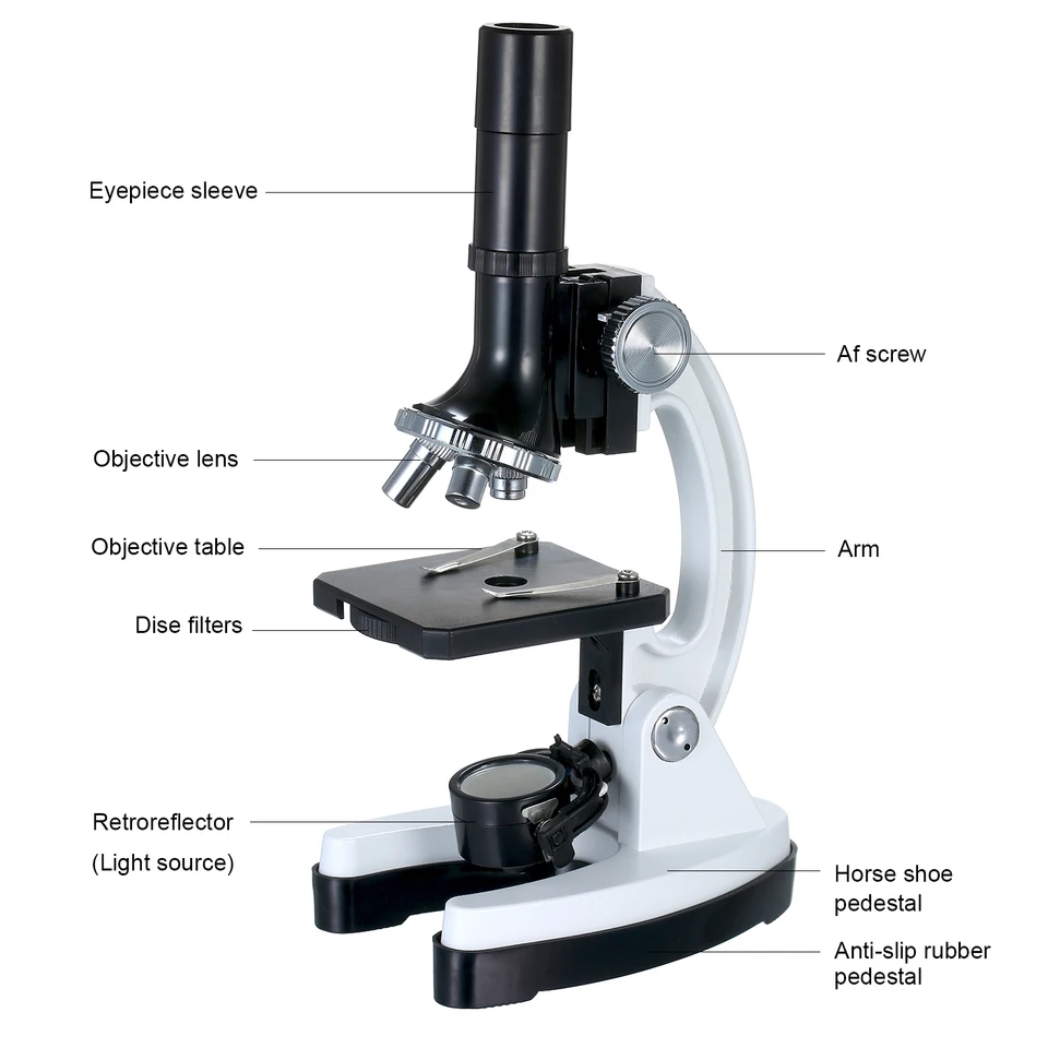 Children S Microscope Kit Large Eyepiece 100x 1200x High Definition High Power Metal Microscope Microscopic Magnifier Microscopes Aliexpress