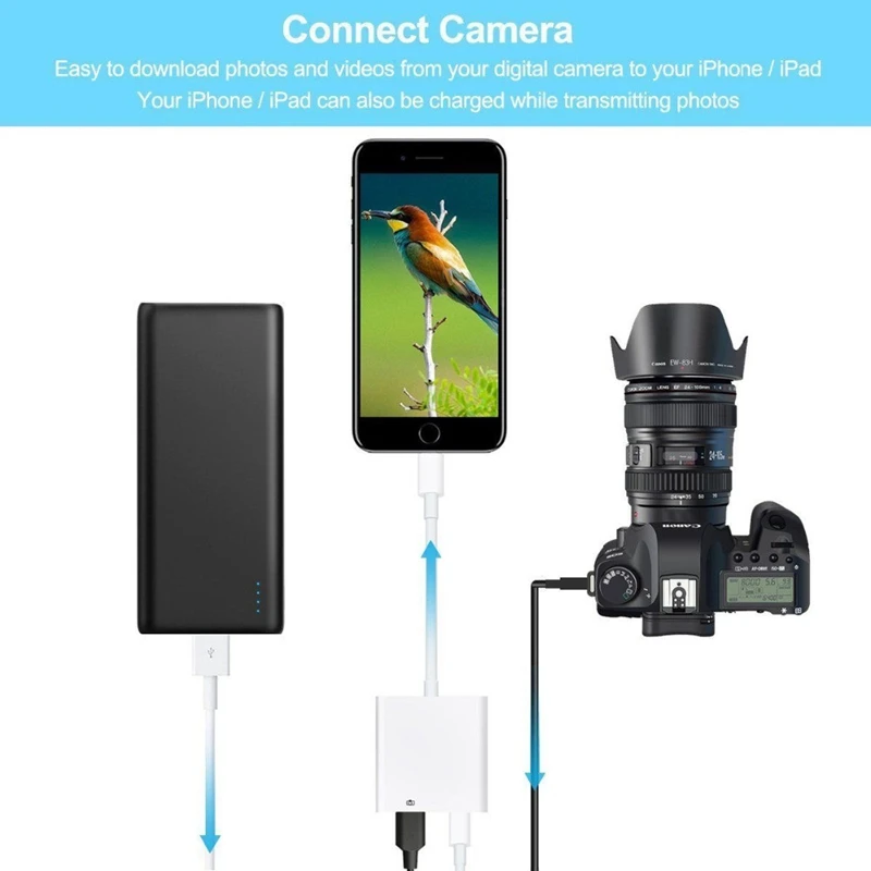 Usb 3,0 камера считыватель кабель синхронизации данных адаптер для Apple Iphone 5 6 7 8 X Xs Xr Ios9-12
