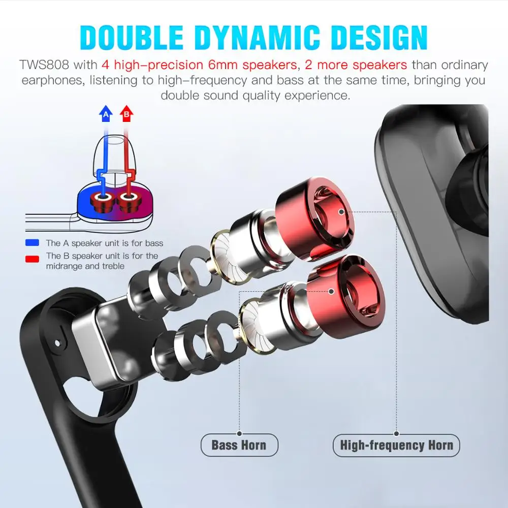 LYMOC Double Dynamic Wireless Headsets Bluetooth 5.0 Earphones TWS in-Ear Stereo Auriculares Double Microphone Noise Cancelling