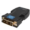 Communication Equipment