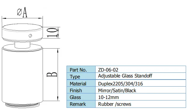 QQ截图20200519100736