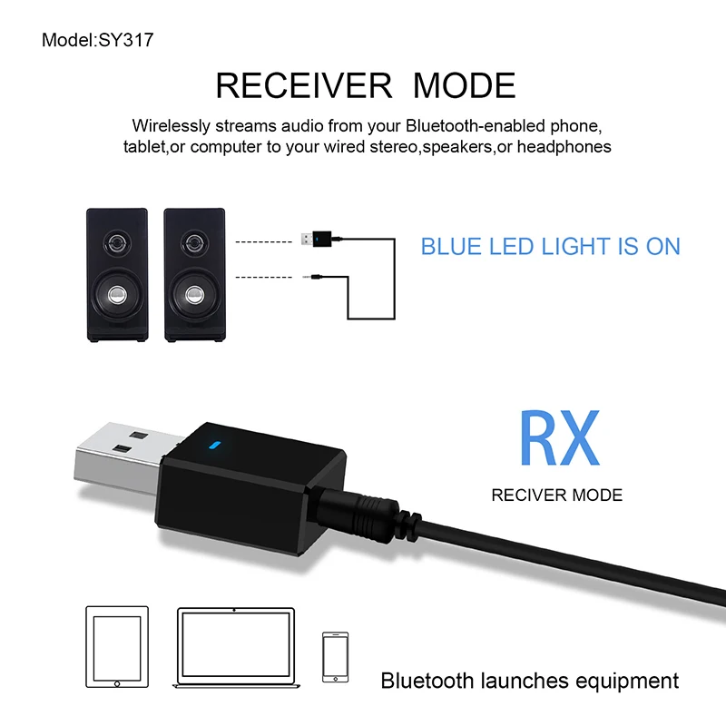 Беспроводной Bluetooth 5,0 автомобильный Hi-Fi аудио музыкальный стерео адаптер ключ приемник передатчик домашний USB 3,5 мм AUX для ТВ ПК наушники