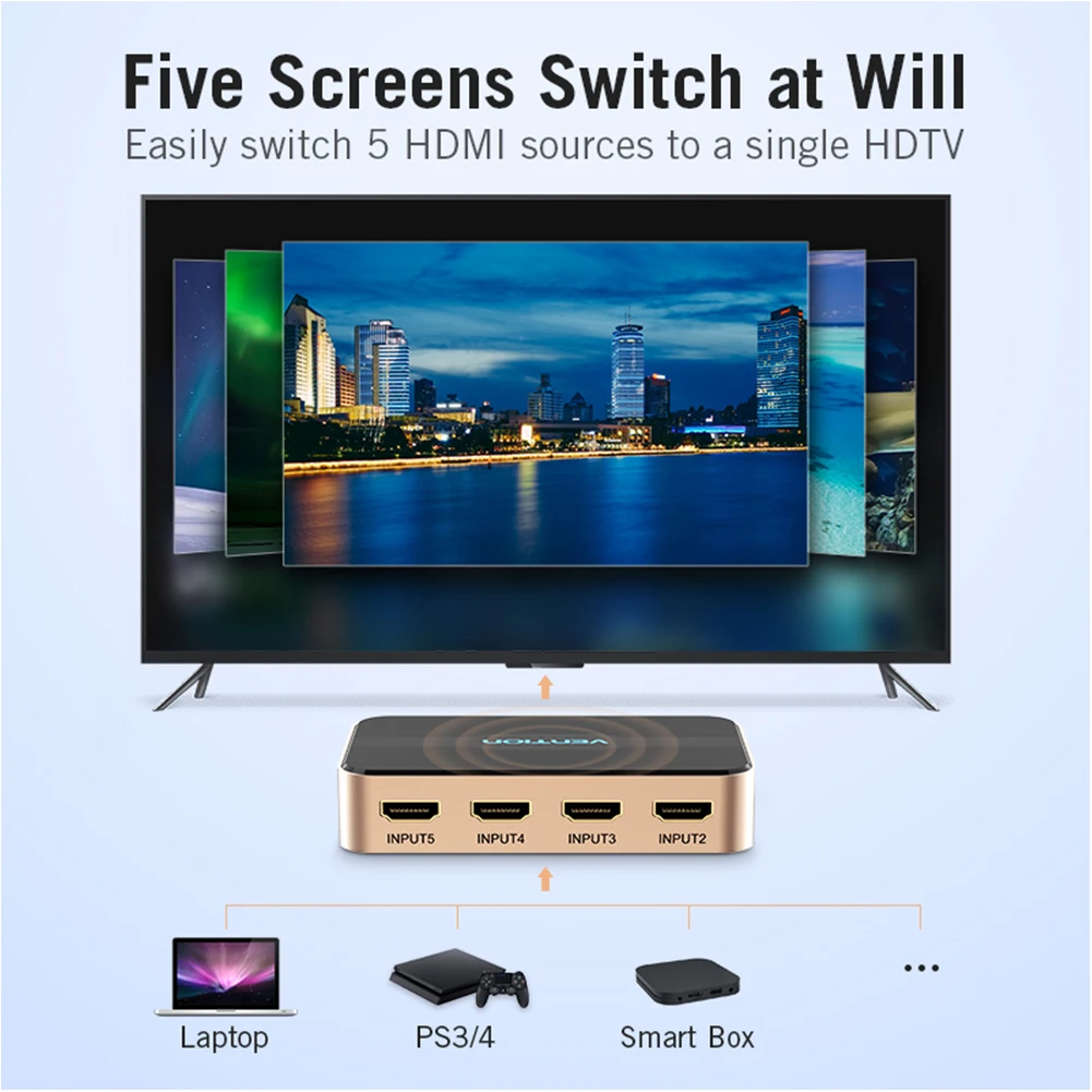 5 Input 1 Output Projector Professional DVD Player Remote Control Splitter Video Audio HDTV Mini HDMI Switcher 4K Adapter IR