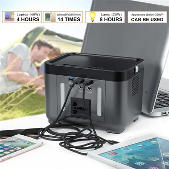 

NEW 222Wh Portable Power Station lithium Battery Solar Generator 60000mah 3USB AC 220V Pure Sinewave for Outdoor Power Supply