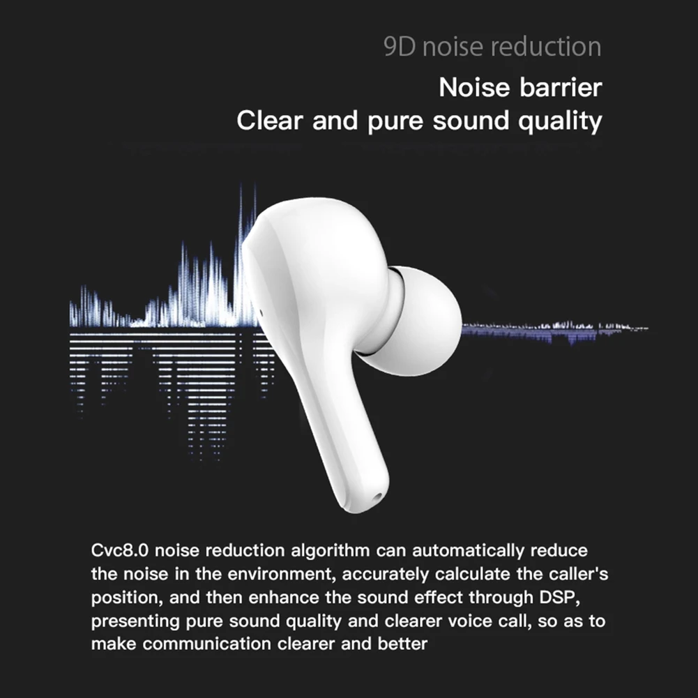 TWS R5 Wireless Earphones Stereo Sports Earbuds Bluetooth 5 0 With Touch Control HD Mic For IOS And Android All Smart Phone