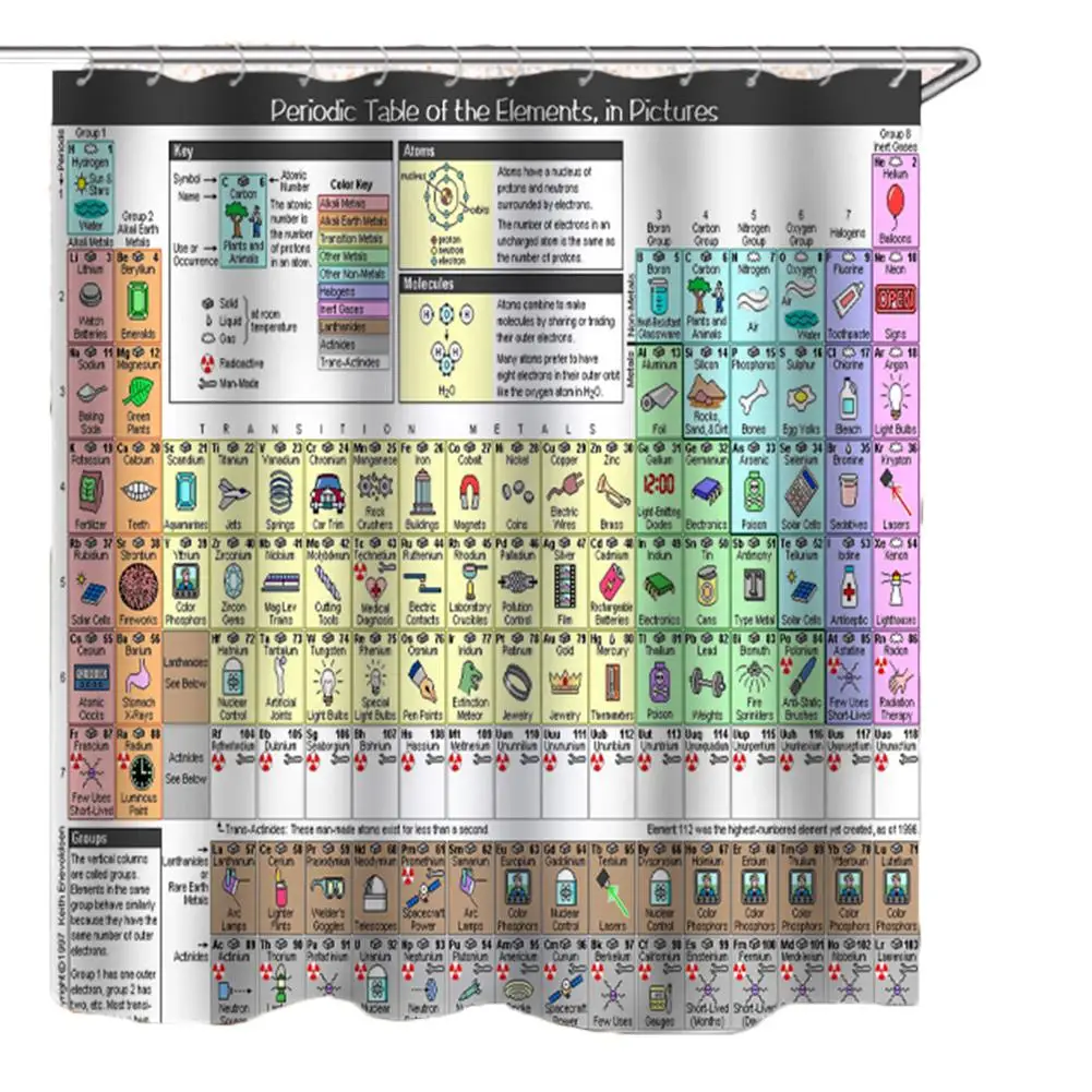 

Periodic Table of Elements Bathroom Curtains Waterproof 3D Print Shower Curtain Colorful Fabric Curtain For The Bathroom Decor