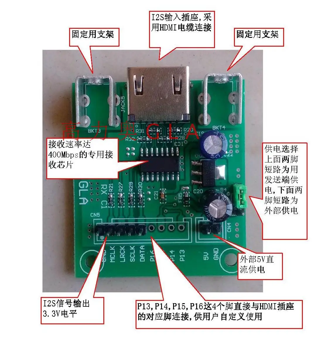 HDMI to IIS I2S DSD приемника I2S по HDMI