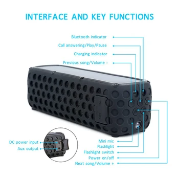 

Portable IPX5 Waterproof Solar Bluetooth Speaker With LED Light And Built-In Mic Compatible for IPhone Samsung And Smart Devices