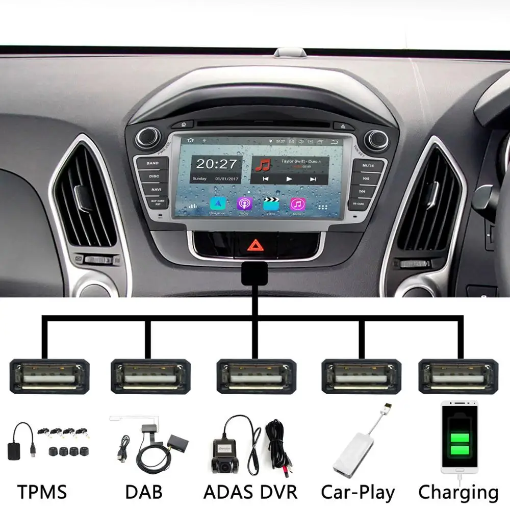 " Android 9,0 Восьмиядерный 5 USB порт Автомобильный dvd-плеер для hyundai IX35 2010 2011 2012 2013 автомобильный Радио gps Мультимедиа DSP