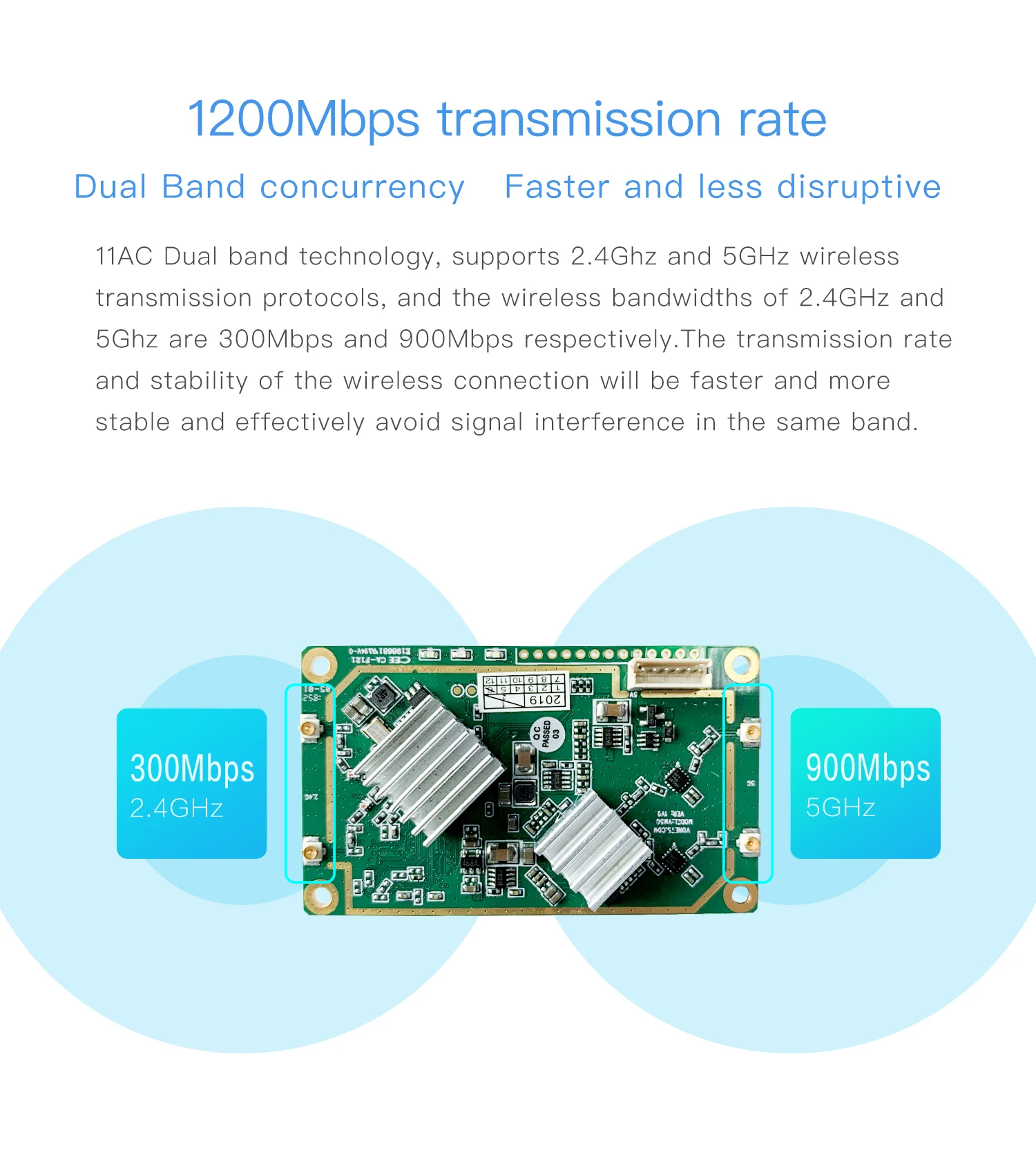 vonets banda dupla wifi módulo ponte mini roteador para ethernet para monitorar zangão diy dispositivos de rede