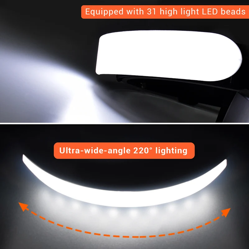 LED Headlamp Rechargeable 18650 Battery Headlight Portable Head Torch Powerful Flashlight Outdoor Camping Fishing head flashlight cob headlamp