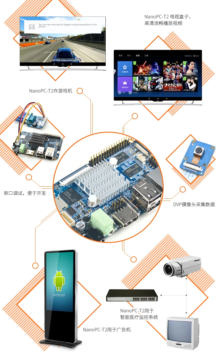 Четырехъядерный A9 карта компьютерная NanoPC-T2, S5P4418 макетная плата, Ubuntu Android 5,1, WiFi Bluetooth