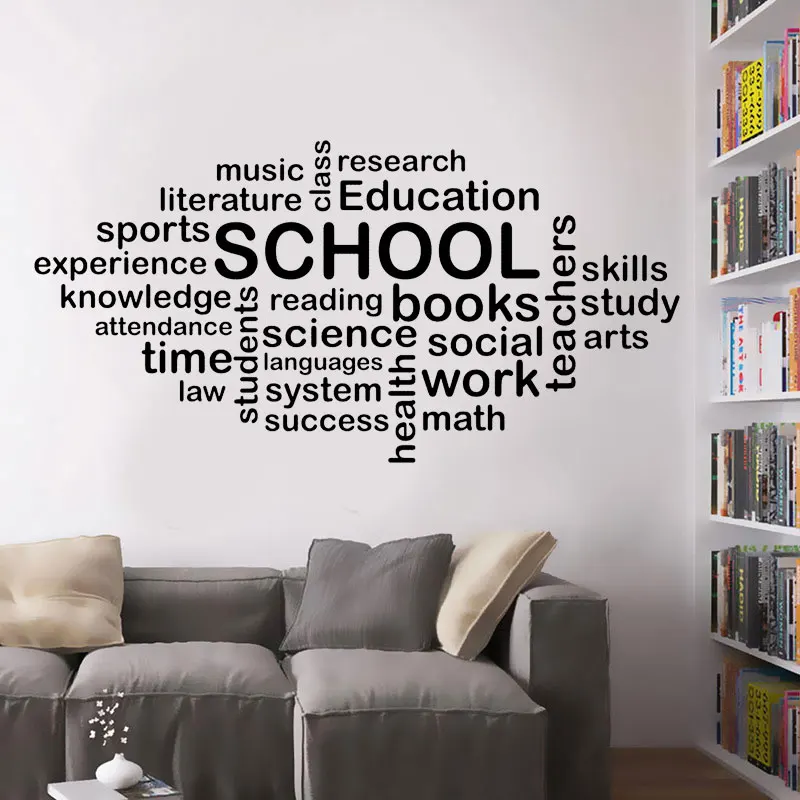 High School Classroom Wall Design