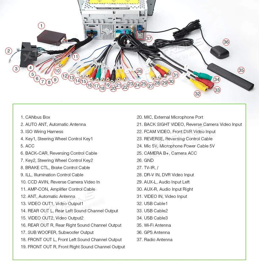 Perfect 7" Android 9.0 4G+64G Car DVD Multimedia GPS Radio for Mercedes-Benz CLS-Class W219 2005-2006 (CLS-350/CLS-500/CLS-55 AMG) 25