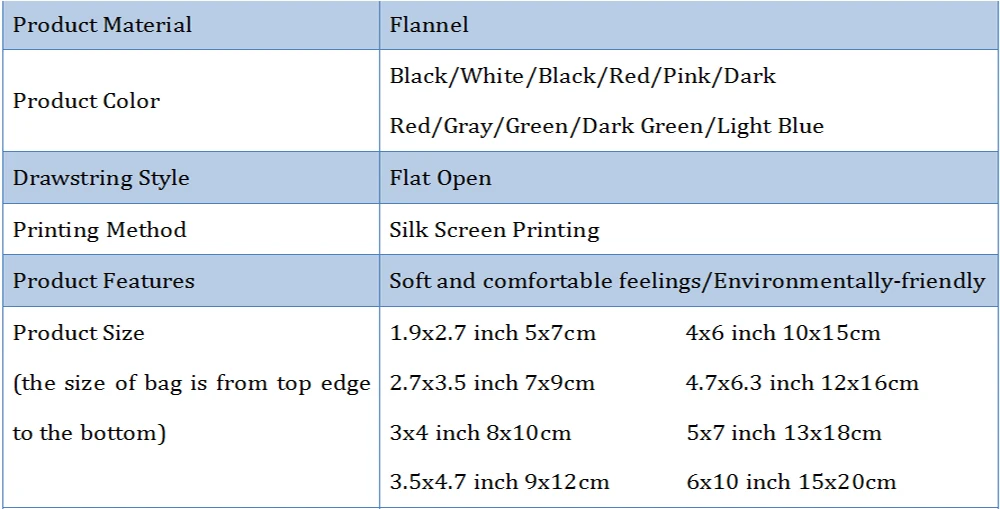 1产品信息表格新