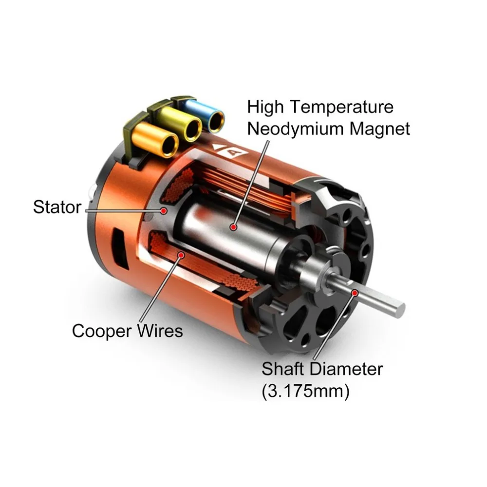 SKYRC 4000KV 8,5 T 2P сенсорный бесщеточный двигатель+ CS60 60A сенсорный ESC+ светодиодный набор карт для 1/10 1/12 RC багги автомобиль