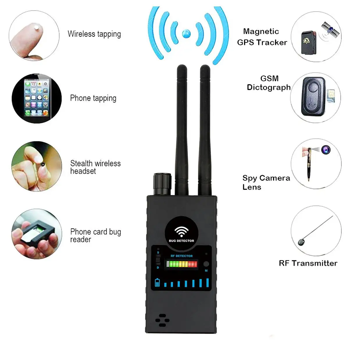 Dual antennaG529 detector anti-sneak shot anti-eavesdropping anti-monitoring wireless signal detect