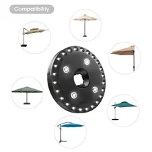 

28LED Cordless Patio Umbrella Pole Light Outdoor Garden Camping Tent Lamp with 3 Brightness Mode