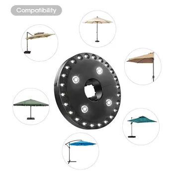 

28LED Cordless Patio Umbrella Pole Light Outdoor Garden Camping Tent Lamp with 3 Brightness Mode