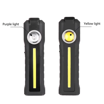 

Portable Multi Function LED 2*COB Rotation Built-in Battery Bright Torch 18650 Battery Waterproof Headlamp