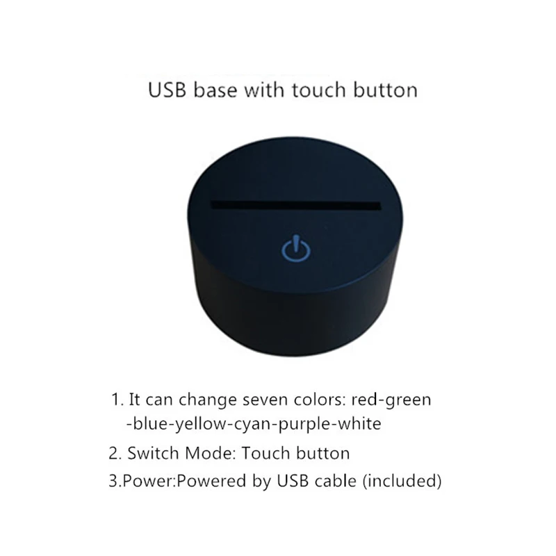 USB