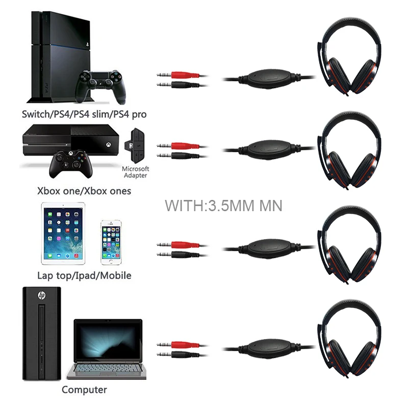 3.5mm Wired Gaming Headset Stereo Deep Bass Game Earphone Professional Computer Gamer With Microphone Earphone for PC PS4 Laptop