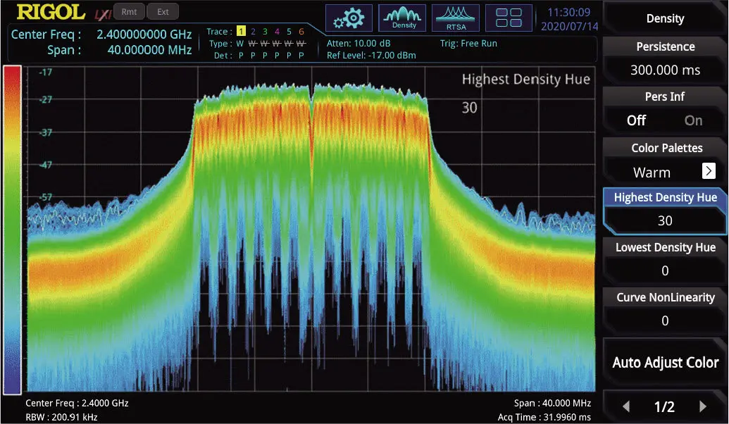 Визуализация звука. Визуализация частоты. Музыкальный визуализатор. Музыкальный эквалайзер. Звуковая спектрограмма.