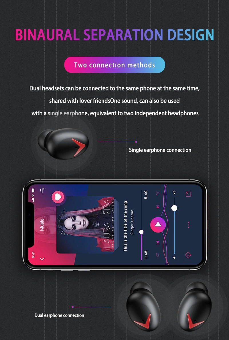 A10 наушники-вкладыши TWS Bluetooth 5,0 Беспроводной наушники бас стерео светодиодный цифровой Дисплей игра Автоматическое Сопряжение наушников-вкладышей с зарядный чехол