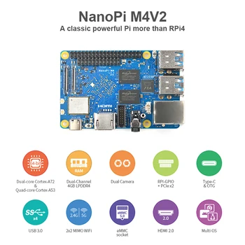 

NanoPi M4V2 Dual Band WiFi Dual Camera 4G RAM 4K RK3399 Development Board
