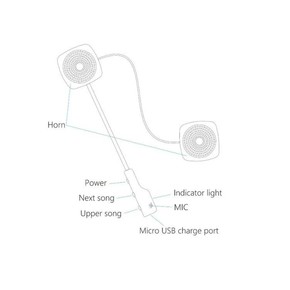 Водонепроницаемый мото Bluetooth беспроводной анти-помехи шлем гарнитура Hands Free bluetooth V5.0 EDR домофон для мотоцикла