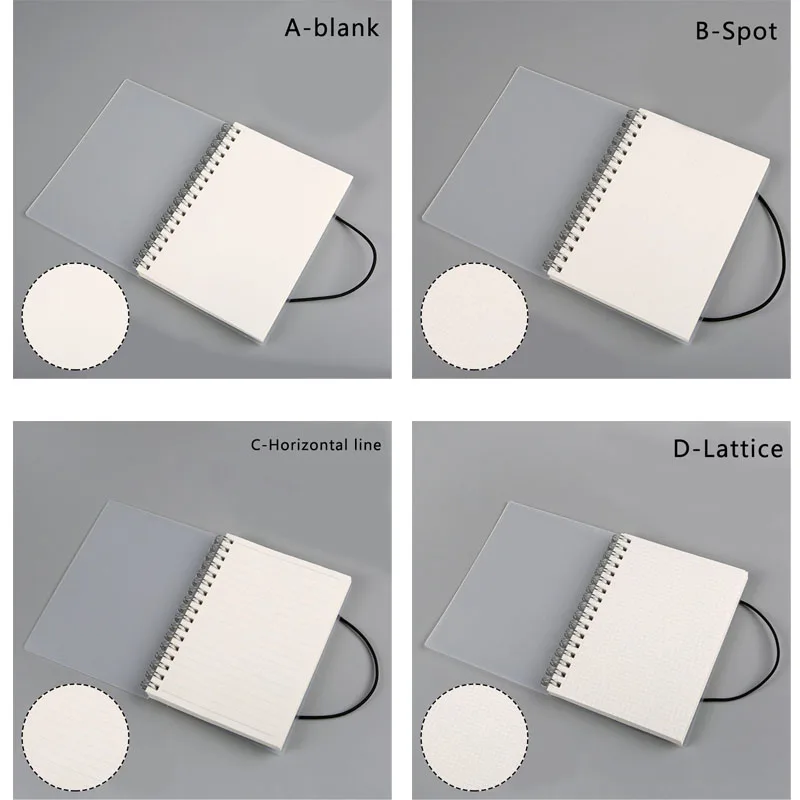 Популярная спиральная записная книжка в рулонах, пустая сетка, бумажный дневник, блокнот для набросков для школы, канцелярские принадлежности, изысканный дизайн