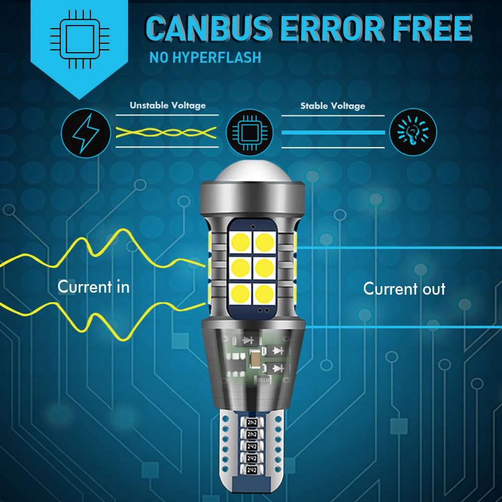 Светодиодные лампы CANBUS 1156 T15 W16W для резервного копирования автомобиля задние