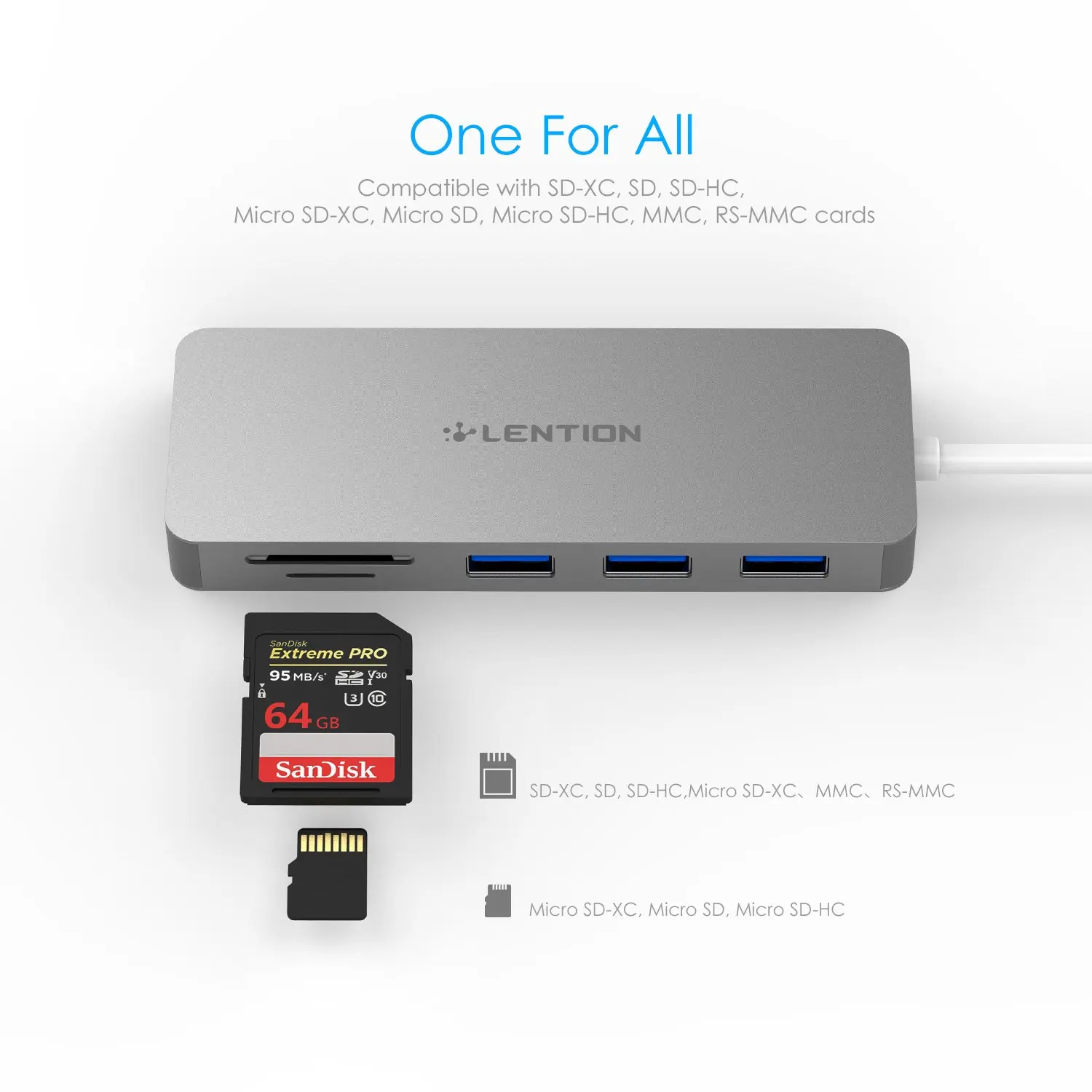 new macbook sd card