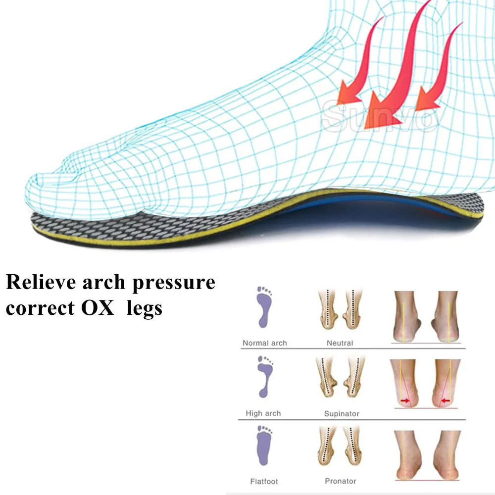 Sunvo ортопедические стельки для плоской стопы, поддержка свода стопы, стельки для коррекции ног O X, Подошвенный Фасциит, уход за ногами, Спортивная Стелька