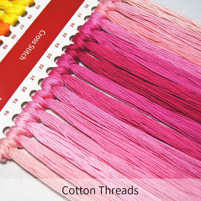 Ceny Radość niedziela tłoczony krzyż zestaw do szycia zestawy do robótek ręcznych Aida tkaniny wzory konia DMC płótno z nadrukiem 14ct rękodzieło diy