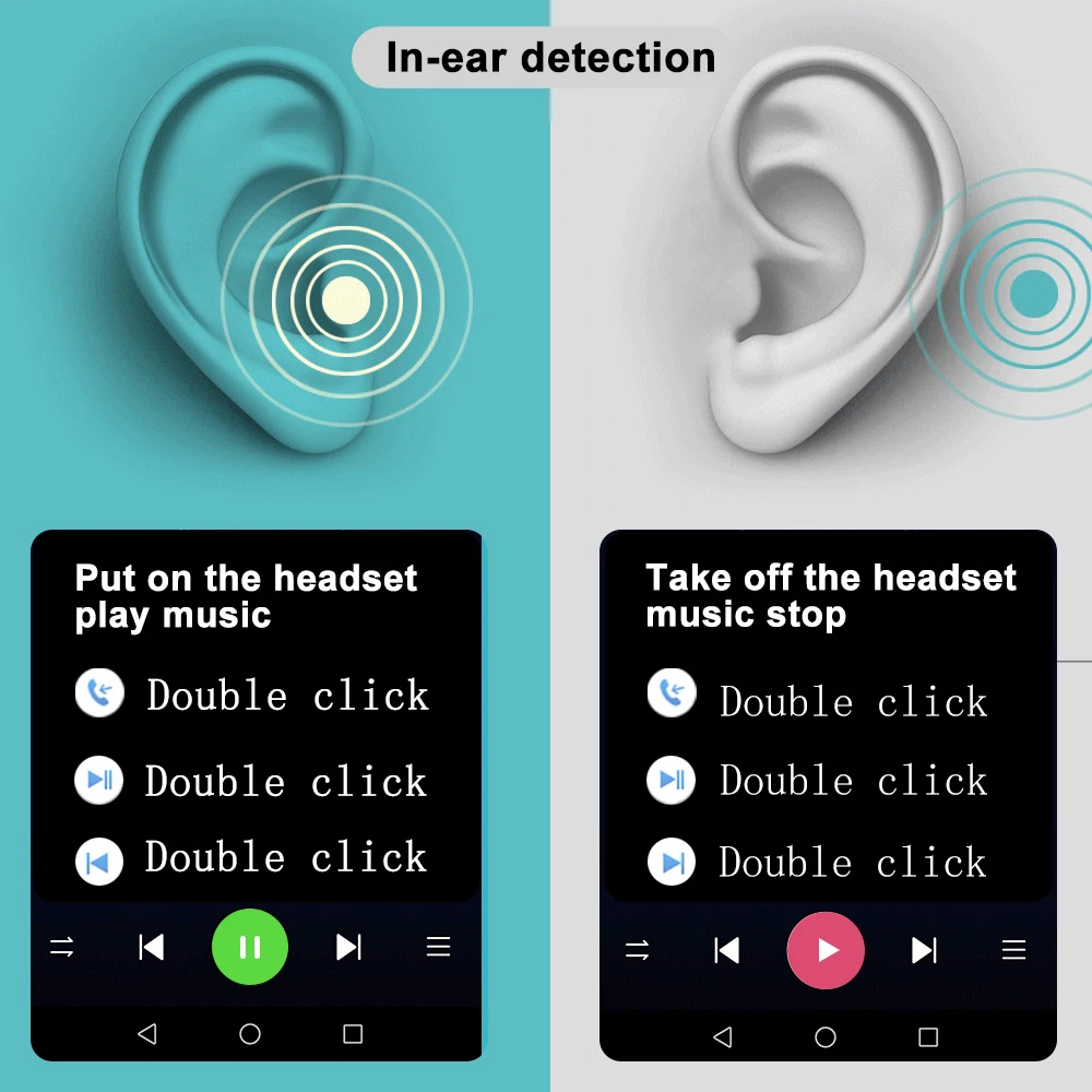 Airpodding Pro 4 Wireless Bluetooth Earphone TWS Headphones HiFi AirPro Mini Music Earbuds Headset For iPhone Xiaomi huawei