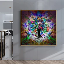

Abstract Canvas Paintings Colorful Butterfly and Tree Wall Art Posters and Prints Decorative Pictures for Room Home Decor