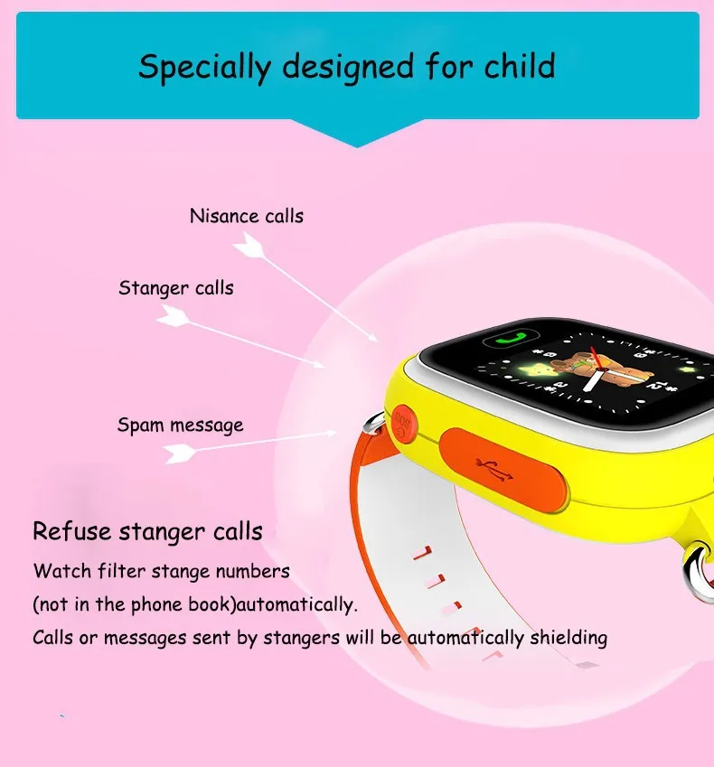 Q90 Gps Детские умные часы телефон положение детские часы Wifi цветной сенсорный экран Gps позиционирование Sos детские умные часы Q50 Q80