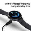 Smart Electronics
