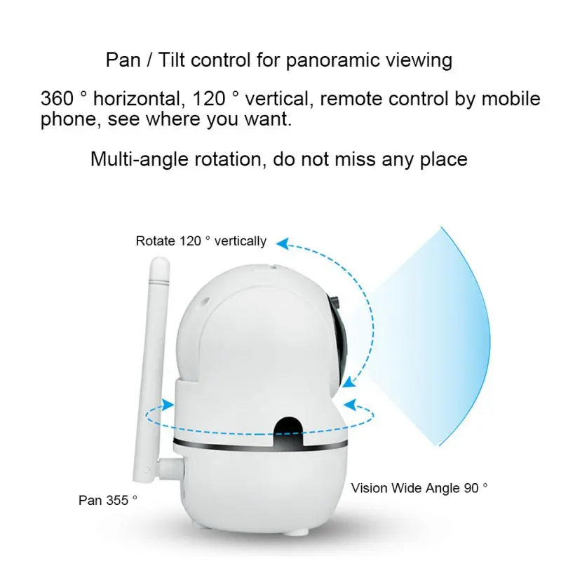 Hot 1080P Full HD Mini Wireless Wifi Camera Sucurity IP Camera Wifi Network Surveillance Smart IR-CUT Night Vision Camcorders Hot 1080P Full HD Mini Wireless Wifi Camera Sucurity IP Camera Wifi Network Surveillance Smart IR-CUT Night Vision Camcorders